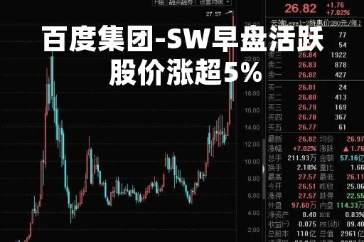 百度集团-SW早盘活跃 股价涨超5%