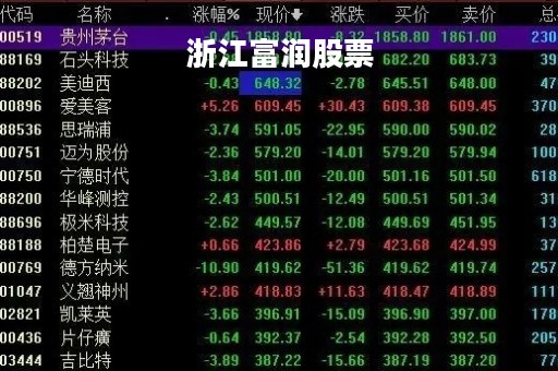 浙江富润股票