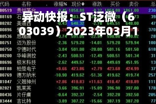 异动快报：ST泛微（603039）2023年03月13日13时15分触及涨停板