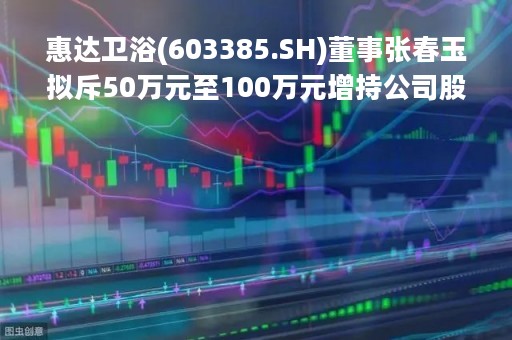 惠达卫浴(603385.SH)董事张春玉拟斥50万元至100万元增持公司股份