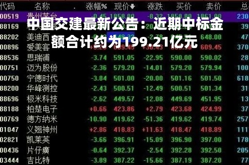 中国交建最新公告：近期中标金额合计约为199.21亿元