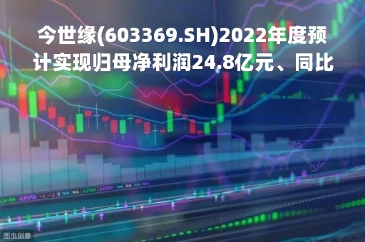 今世缘(603369.SH)2022年度预计实现归母净利润24.8亿元、同比增长22%
