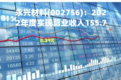 永兴材料(002756)：2022年度实现营业收入155.79亿元，同比增加116.39%