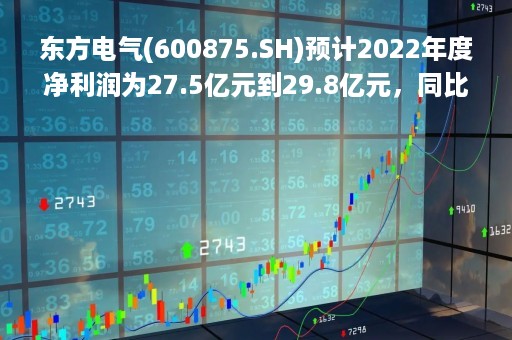 东方电气(600875.SH)预计2022年度净利润为27.5亿元到29.8亿元，同比增加20%到30%