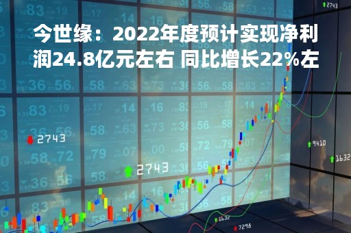 今世缘：2022年度预计实现净利润24.8亿元左右 同比增长22%左右