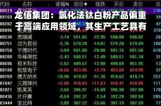 龙佰集团：氯化法钛白粉产品偏重于高端应用领域，其生产工艺具有流程短、自动化程度高、产品质量好、三废排放总量少等优点