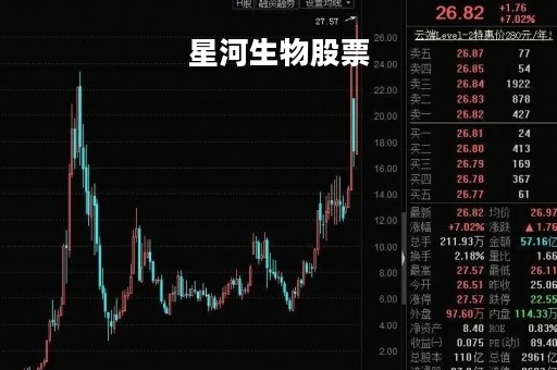 星河生物股票
