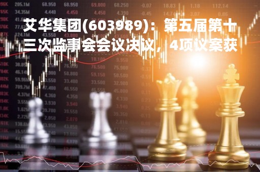 艾华集团(603989)：第五届第十三次监事会会议决议，4项议案获通过