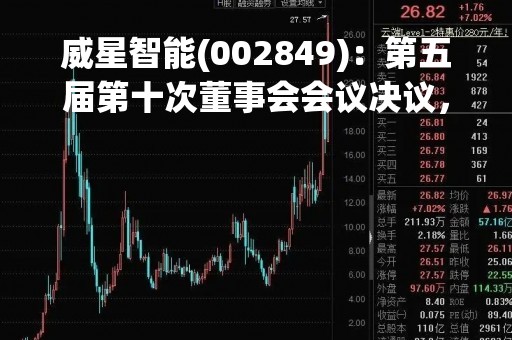威星智能(002849)：第五届第十次董事会会议决议，审议《关于对外投资的议案》
