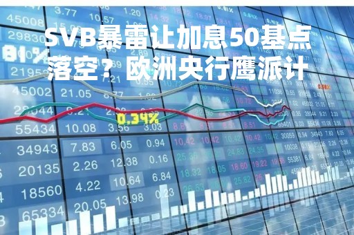 SVB暴雷让加息50基点落空？欧洲央行鹰派计划将面临更大阻力