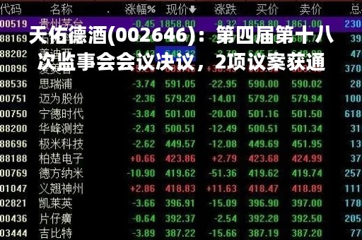 天佑德酒(002646)：第四届第十八次监事会会议决议，2项议案获通过