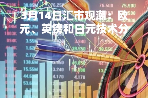 3月14日汇市观潮：欧元、英镑和日元技术分析