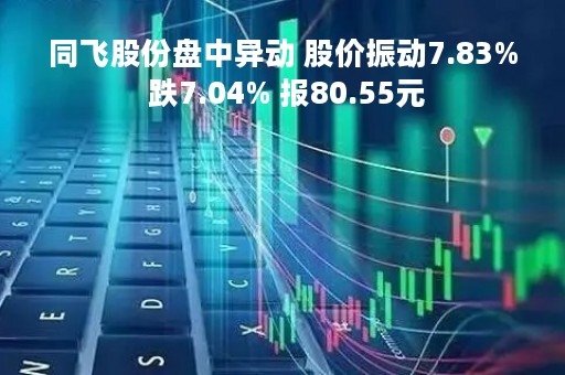 同飞股份盘中异动 股价振动7.83% 跌7.04% 报80.55元