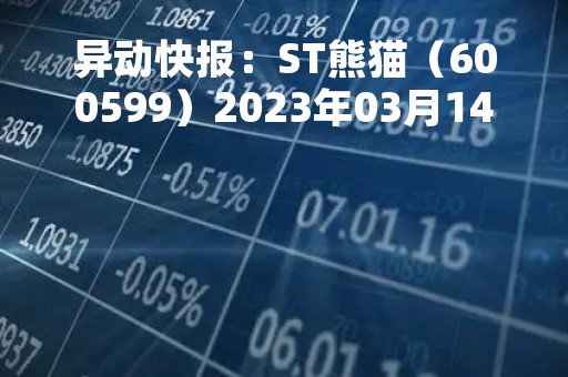 异动快报：ST熊猫（600599）2023年03月14日11时00分触及跌停板