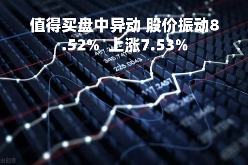值得买盘中异动 股价振动8.52%  上涨7.53%