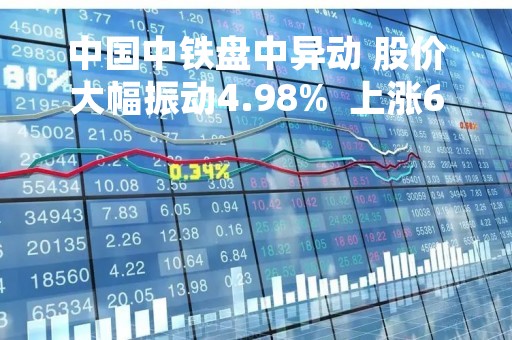 中国中铁盘中异动 股价大幅振动4.98%  上涨6.84%