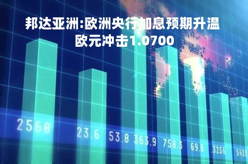 邦达亚洲:欧洲央行加息预期升温 欧元冲击1.0700