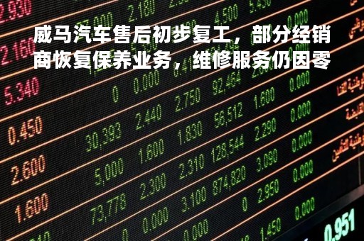 威马汽车售后初步复工，部分经销商恢复保养业务，维修服务仍因零件断供停摆