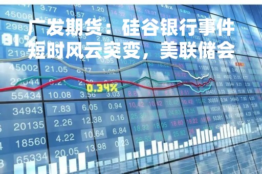 广发期货：硅谷银行事件短时风云突变，美联储会暂停加息利好金银吗？