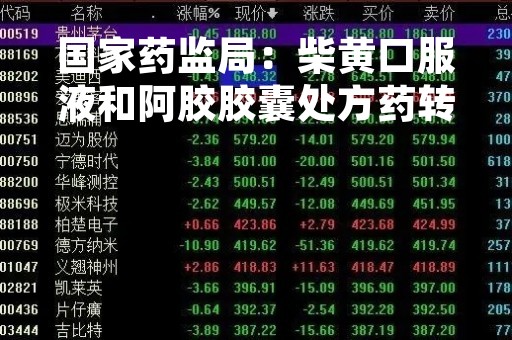 国家药监局：柴黄口服液和阿胶胶囊处方药转换为非处方药