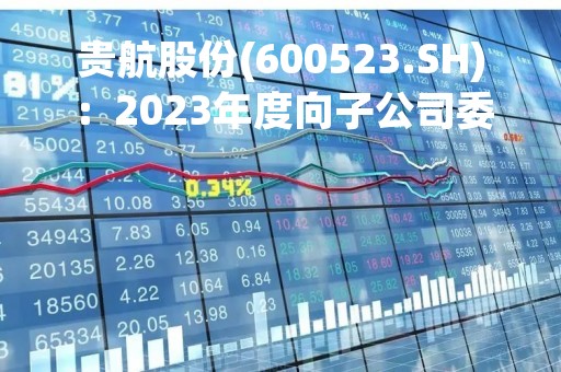 贵航股份(600523.SH)：2023年度向子公司委托贷款不超1500万元