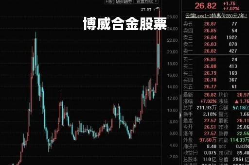 博威合金股票