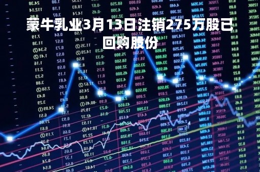 蒙牛乳业3月13日注销275万股已回购股份