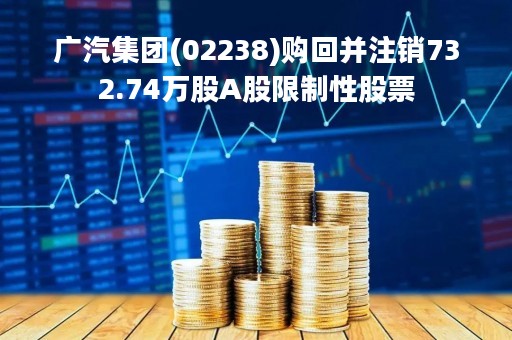 广汽集团(02238)购回并注销732.74万股A股限制性股票