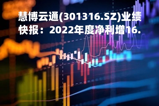 慧博云通(301316.SZ)业绩快报：2022年度净利增16.80%至8935.73万元