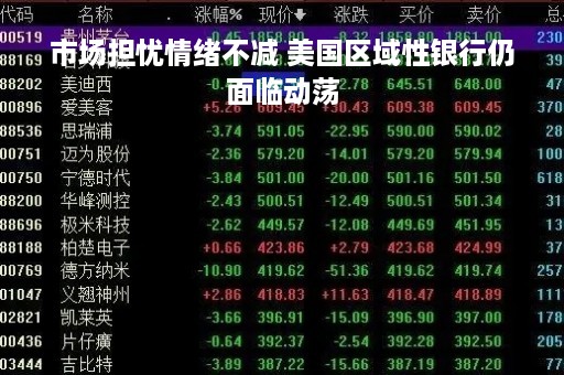 市场担忧情绪不减 美国区域性银行仍面临动荡