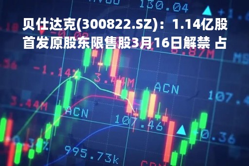 贝仕达克(300822.SZ)：1.14亿股首发原股东限售股3月16日解禁 占比71.25%