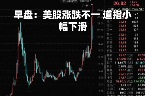 早盘：美股涨跌不一 道指小幅下滑