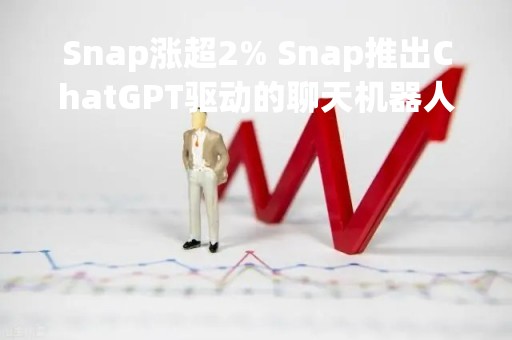Snap涨超2% Snap推出ChatGPT驱动的聊天机器人