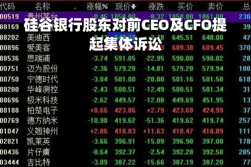 硅谷银行股东对前CEO及CFO提起集体诉讼