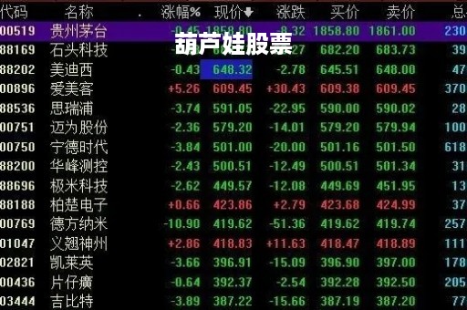葫芦娃股票