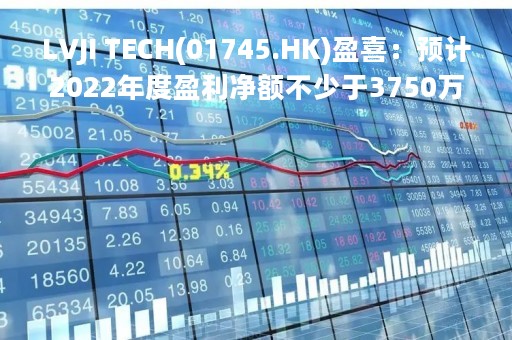 LVJI TECH(01745.HK)盈喜：预计2022年度盈利净额不少于3750万元