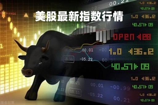 美股最新指数行情