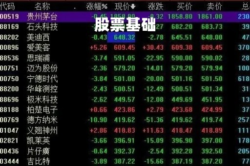 股票基础