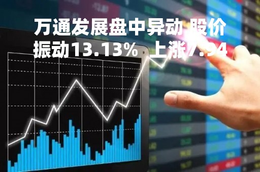 万通发展盘中异动 股价振动13.13%  上涨7.94%