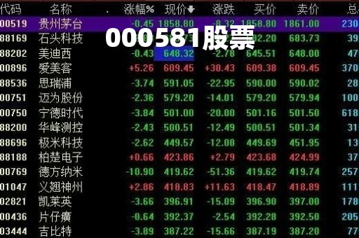 000581股票
