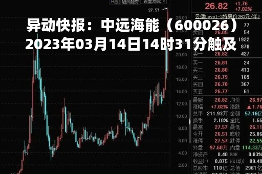 异动快报：中远海能（600026）2023年03月14日14时31分触及跌停板