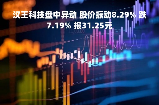 汉王科技盘中异动 股价振动8.29% 跌7.19% 报31.25元