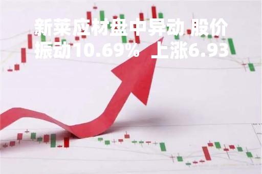 新莱应材盘中异动 股价振动10.69%  上涨6.93%