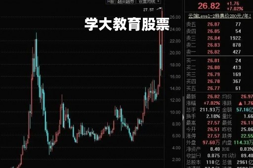 学大教育股票