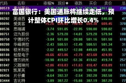 富国银行：美国通胀将继续走低，预计整体CPI环比增长0.4%