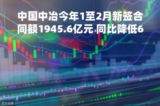 中国中冶今年1至2月新签合同额1945.6亿元 同比降低6.7%