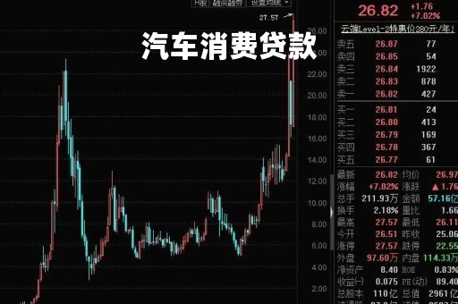 汽车消费贷款