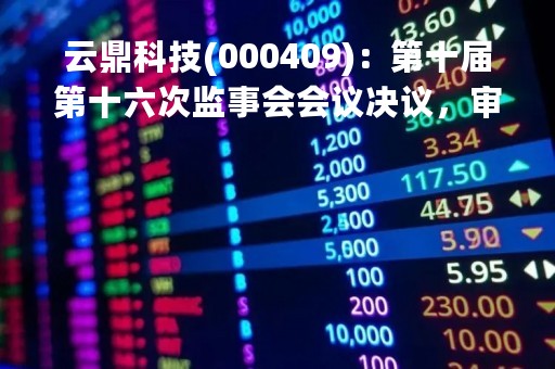 云鼎科技(000409)：第十届第十六次监事会会议决议，审议关于公司监事会换届选举暨提名第十一届监事会非职工代表监事的议案