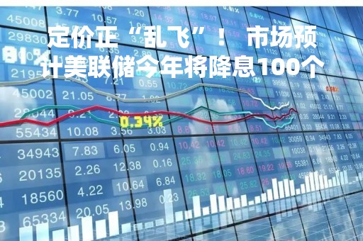 定价正“乱飞”！ 市场预计美联储今年将降息100个基点