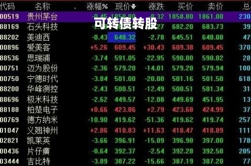 可转债转股